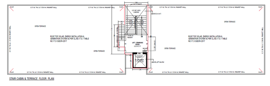 GIRIRAJ NEST GIRIRAJ NEST